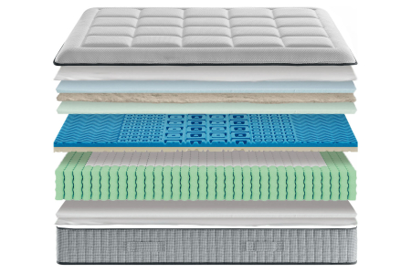 Matelas 2 places ressorts ensachés Premium Dual