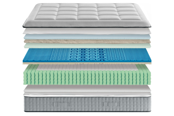 Matelas 2 places ressorts ensachés Premium Dual