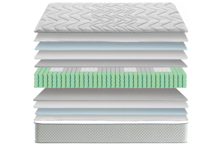 Matelas 2 places ressorts ensachés Active Memory