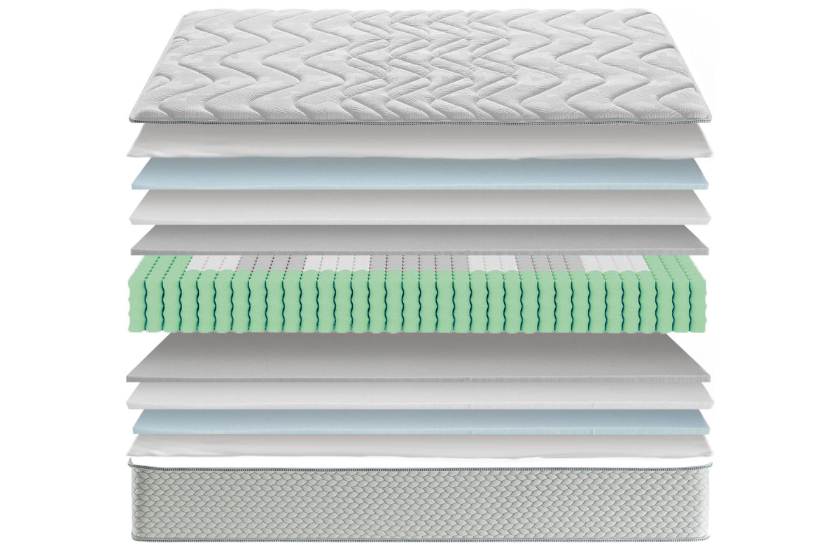 Matelas 1 place ressorts ensachés Active Memory slim