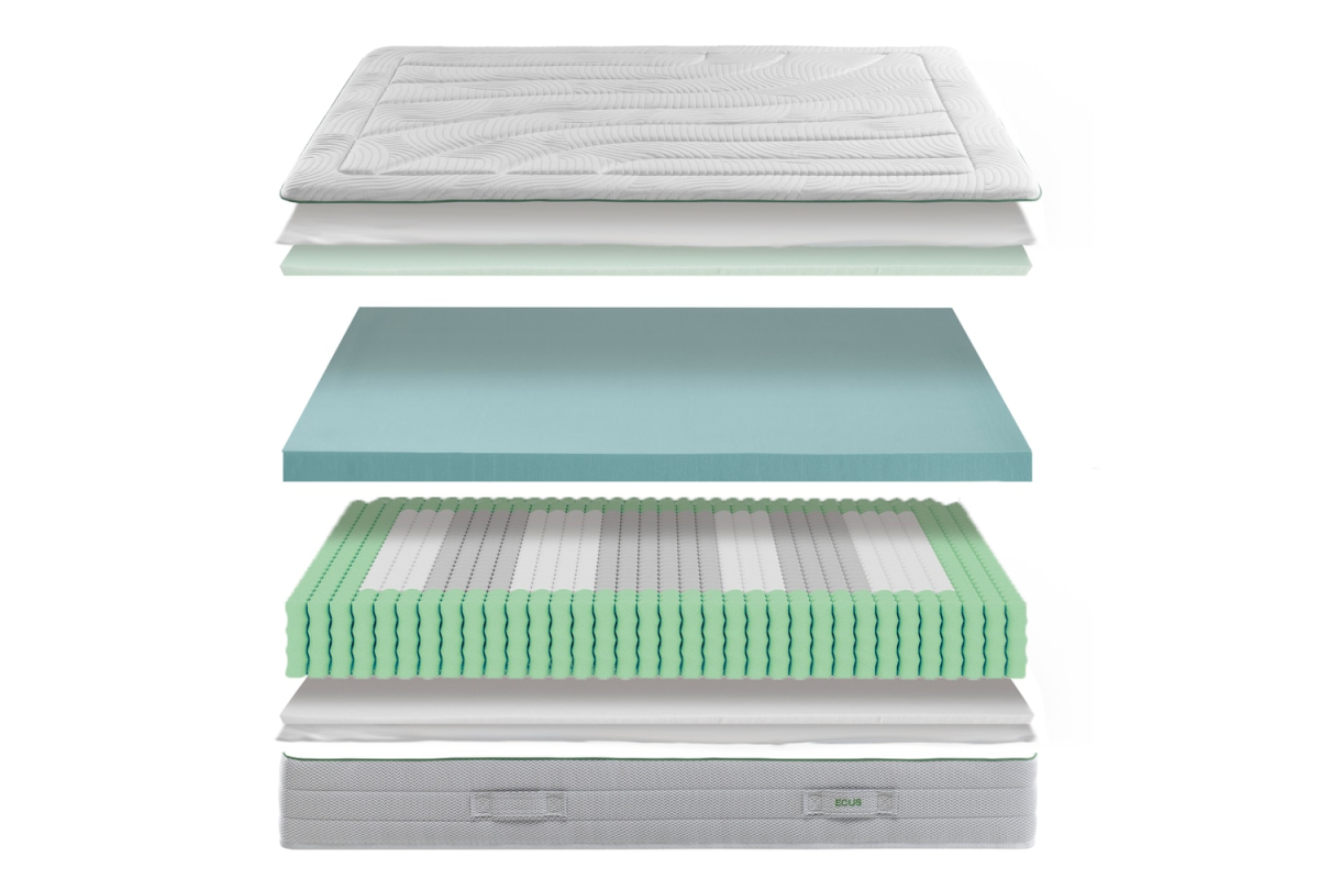 Matras Ice Traagschuim: fris comfort | Maison Aveni
