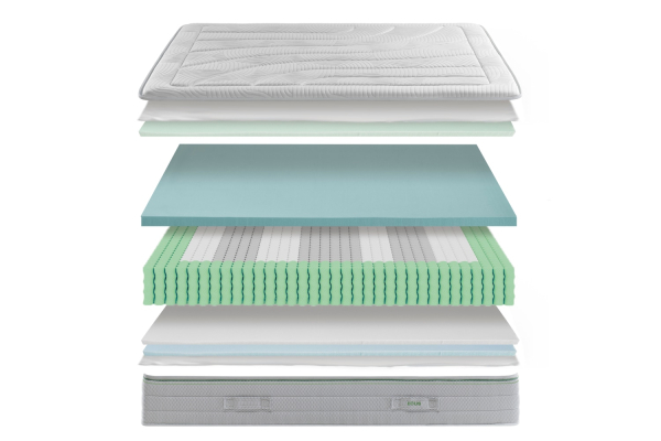 Matelas Ice Confort : fraîcheur et maintien | Maison Aveni