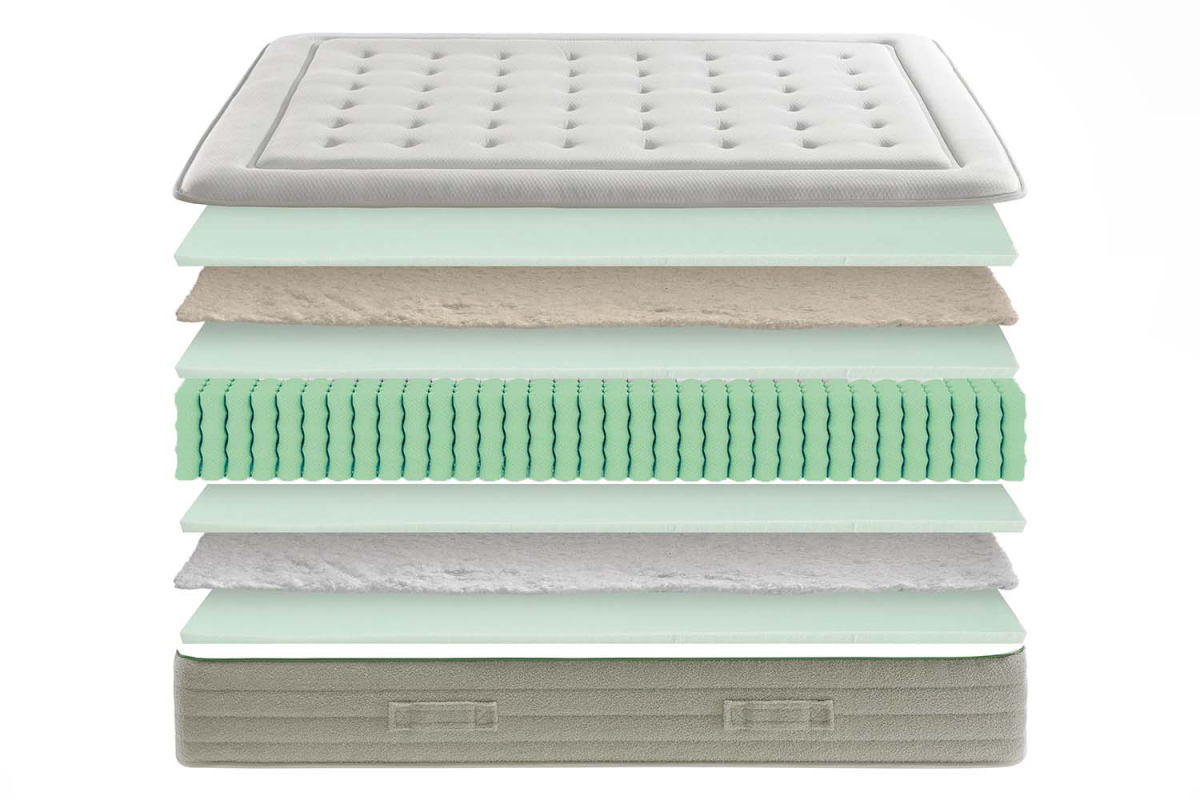 Matras met pocketveren en biologisch katoen | 2 zijden voor zomer en winter